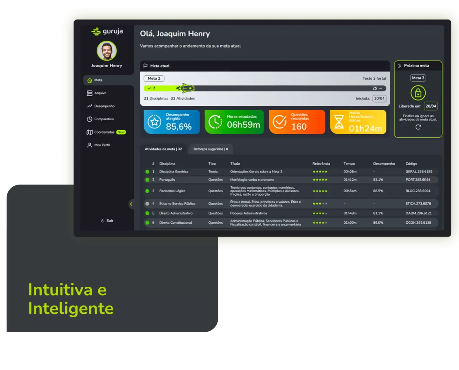 Guruja AuditorFiscal e Controle 7