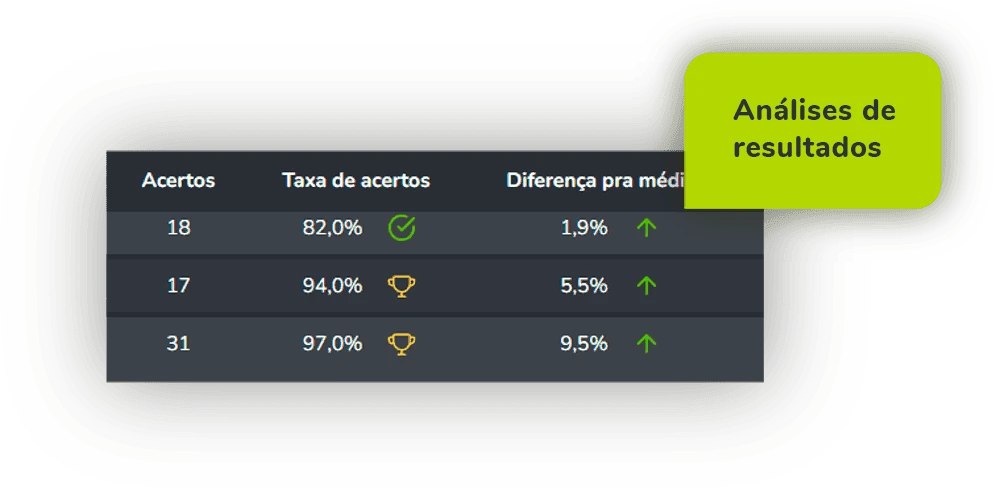 Plataforma Guruja 8